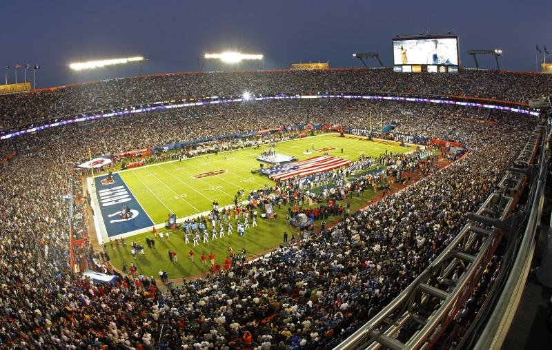 Sports Events