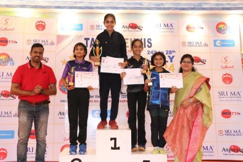 tablet tennis events mumbai